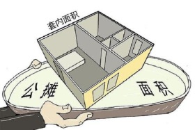 套内建筑面积什么意思